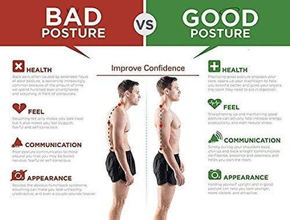Office Workers – Posture Pain