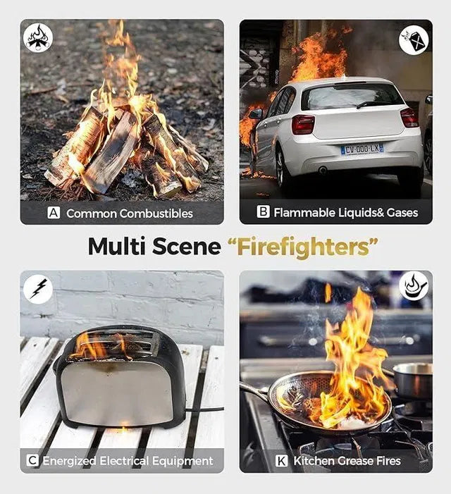 Car Fire Extinguisher Spray